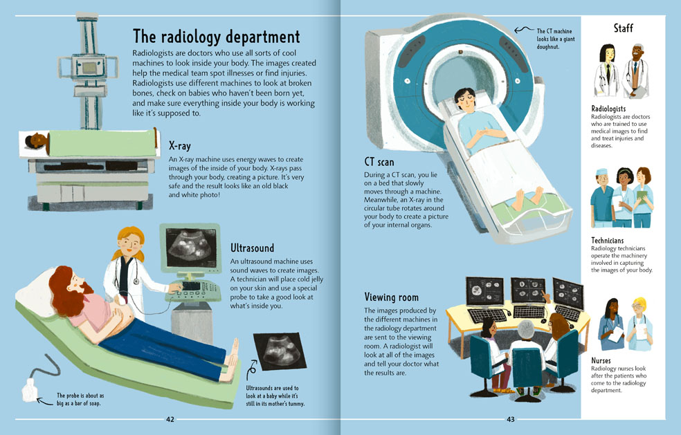 Book pages about the radiology department
